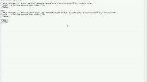 HTML Tables width and Height Attributes
