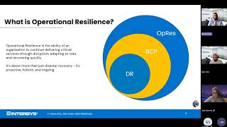 Operational Resilience, Risk & Cyber Security Webinar