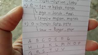 How to speak Indonesian. Lesson 5. Vowel sounds.