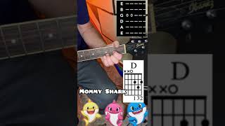 Mommy daddy must know guitar lesson #shorts