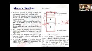 COMPUTER ORGANIZATION AND ARCHITECTURE -18EC35