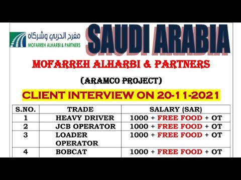       94183 81725 98161 71358  7070