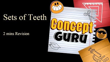 Sets of the Teeth| Class 4 | ICSE | Science | 2 minute Revision | Science Olympiad