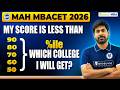 MAH MBA CET 2026: My Score is Less Than 90/80/70/60/50 %ile? Which College Will I Get? 🤔