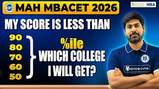 Mah Mba Cet 2026 My Score Is Less Than 9080706050 ile Which College Will I Get 
