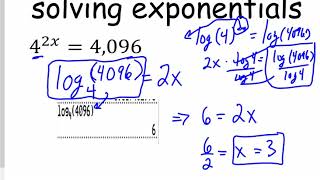 CIS College Algebra B Sec 5 3 Day1