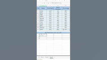 Excel Hack: Find Top 3 in Seconds with SORT + TAKE!