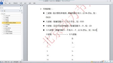 027 动力节点 Java基础301集 进制以及进制之间转换