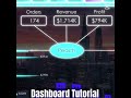 Dashboard Tutorial #excel #shorts #datavisualization