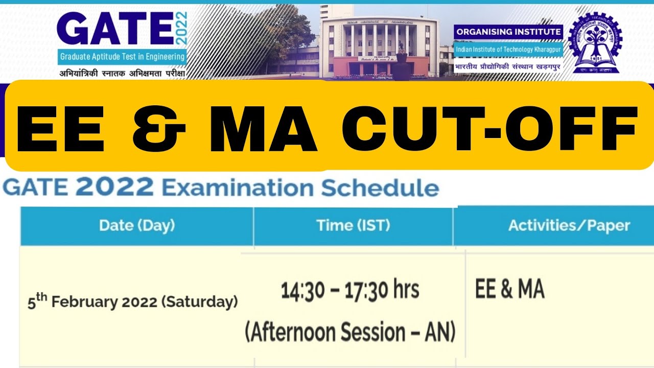 GATE 2022 Expected Rank and Cut off!