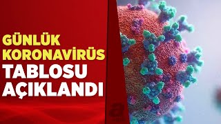 27 Ocak koronavirüs tablosu açıklandı! İşte Kovid-19 hasta, vaka ve vefat sayılarında son durum...