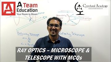 Ray Optics -  Microscope & Telescope | Physics Class 11 with JEE & NEET