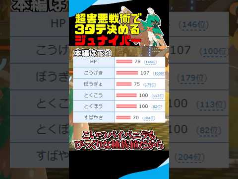 【超害悪】最凶の戦術で3タテ決めるジュナイパー #ポケモン #ポケモンチャンピオンズ #ゆっくり実況