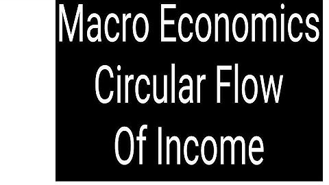 Chapter-1 Circular Flow OF Income | B.com Entrance | Class 12 | AMU | CBSE