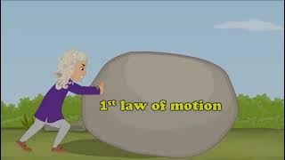 Animasi Hukum Newton 1