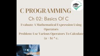 Ch 2 - Basics of C - How to evaluate mathematical expression in C program