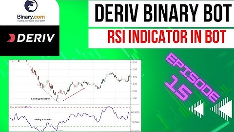 how to create deriv binary bot |episode 15| using RSI indicator in bot