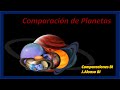 COMPARACIÓN del TAMAÑO de PLANETAS🌏🌑 - J.Alonso BI