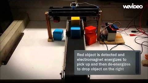 Colour Sorting on Conveyor