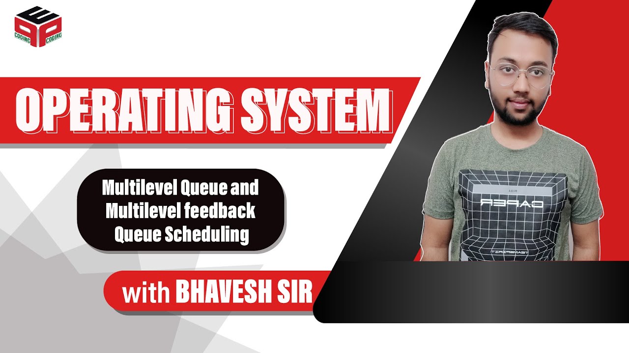Operating System | CPU Scheduling | Multilevel Queue | Multilevel ...