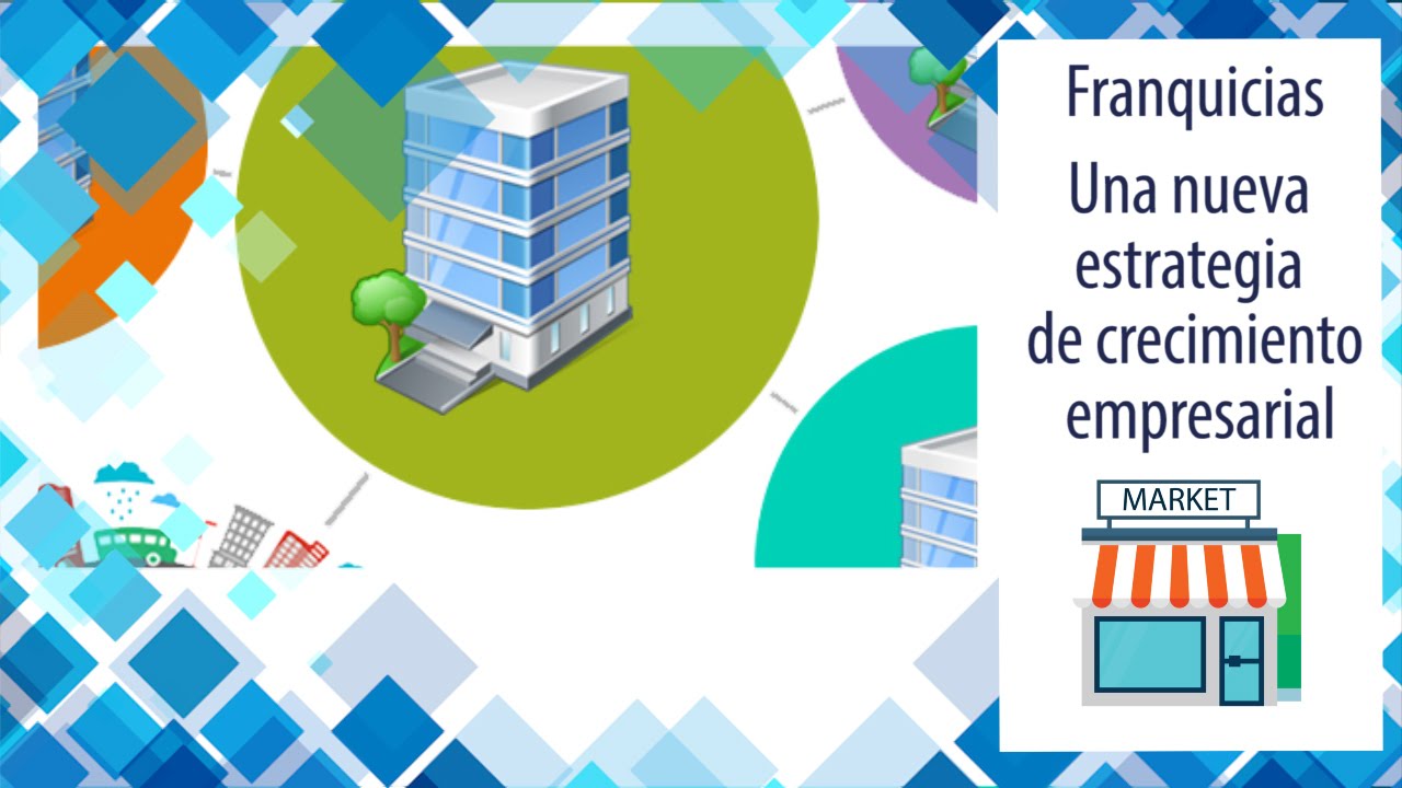 Franquicias: Una estrategia de crecimiento empresarial - YouTube