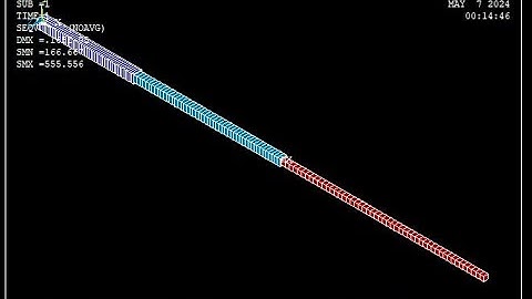 Static Structural Analysis of Step Bar in APDL