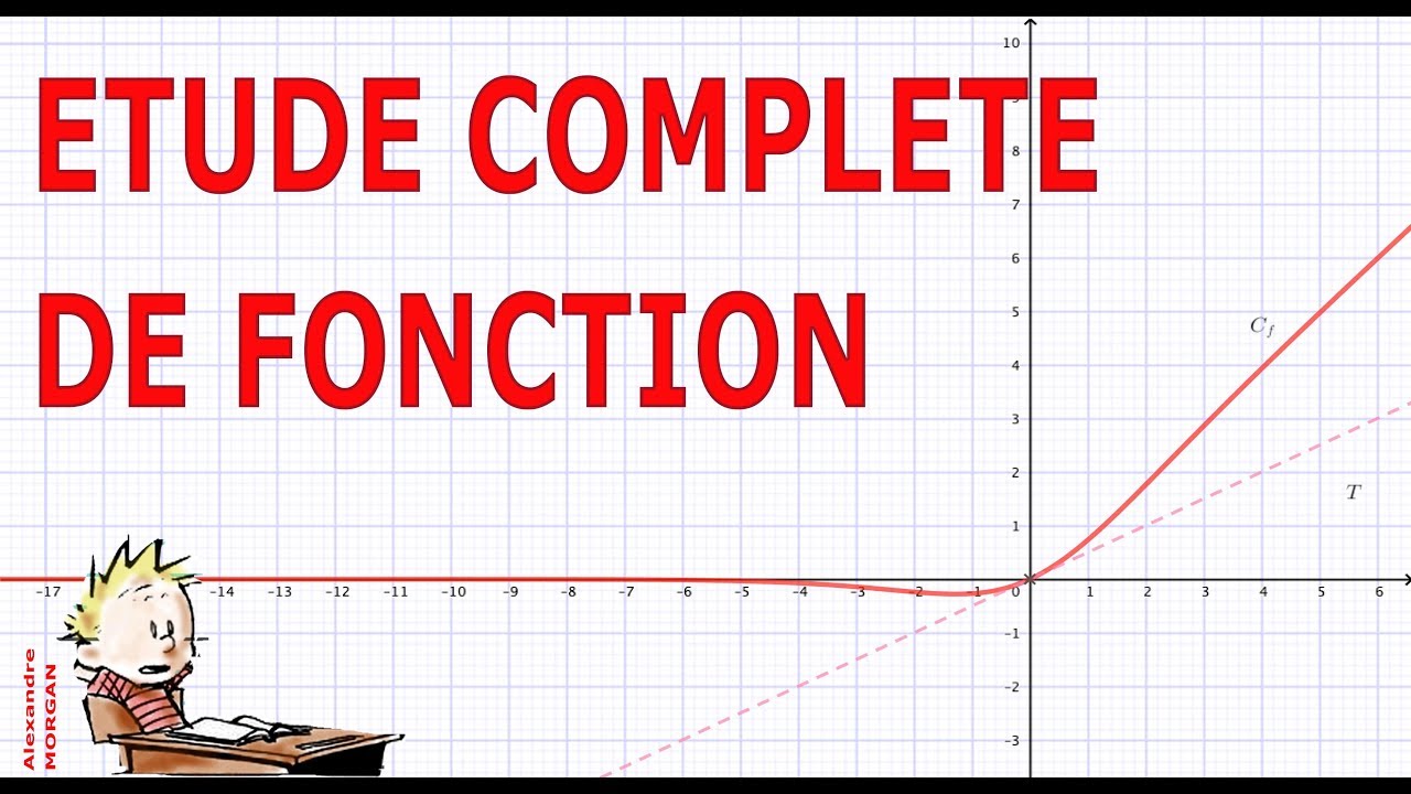 Term - Continuité & étude complète de fonction - YouTube