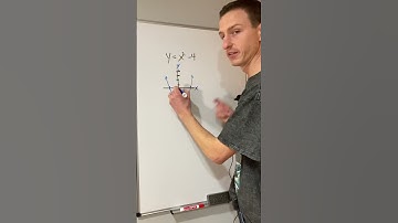 Find x-intercepts of x^2-4. #maths #mathematics #algebra #education #math #graphing #calculus