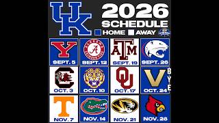 Toughest SEC Football Schedules in 2026 & Tournament Bracket Set