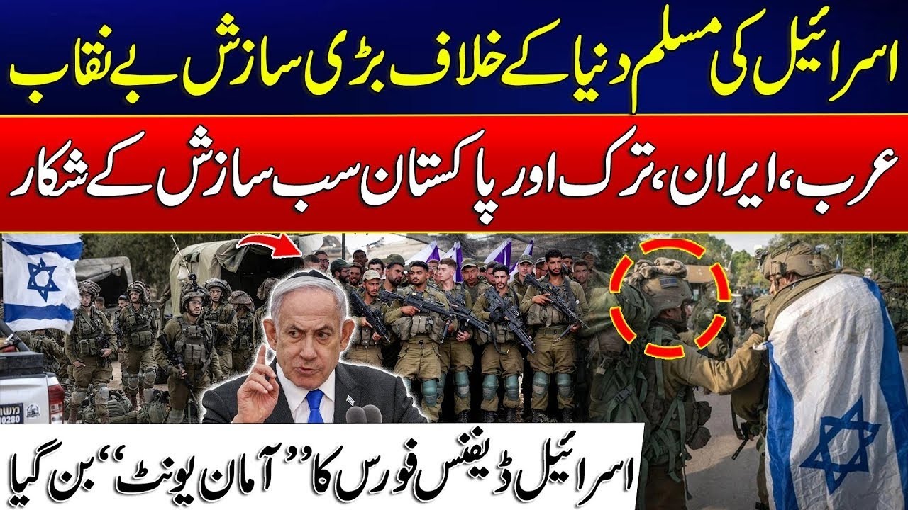 Israel’s Grand Conspiracy Against the Muslim World Exposed - Aman Unit: Israel’s New Spy Game