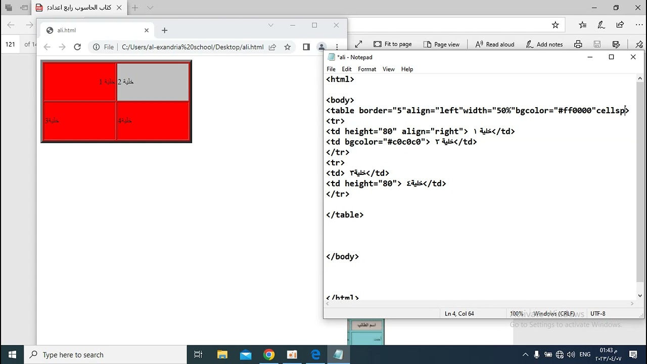 انشاء جدول في لغة html