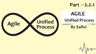 2.1.1 Agile Unified Process AUP: Inception, Elaboration, Construction, Transition