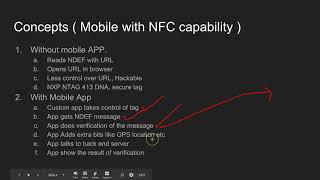 NFC Software Architecture - Introduction