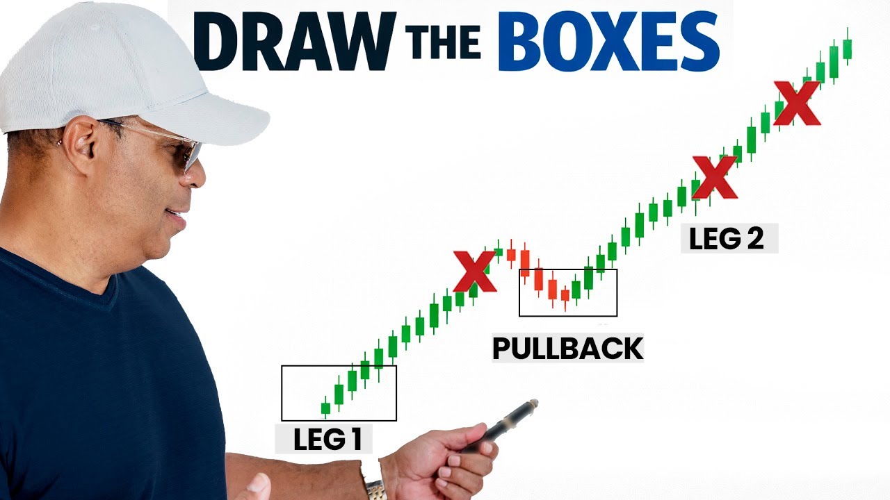 This Is How a 12-Year-Old Trades