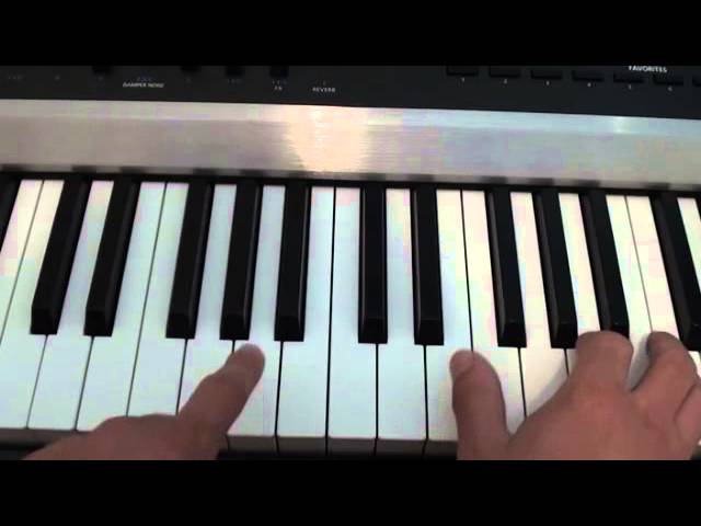 forretning dvs. Fortov How to play Nightcall on piano - London Grammar / Kavinsky - Tutorial  Chords - Chordify