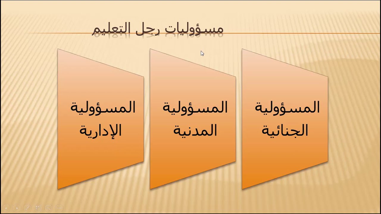 المسؤوليات  و العقوبات و ضمانات الموظف