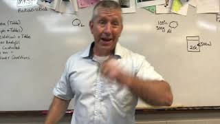 Equilibrium Temperature Calculation