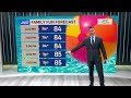 Storm chances, then a new heat wave