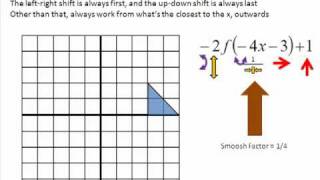 Transformations 4 of 6 - Example 1