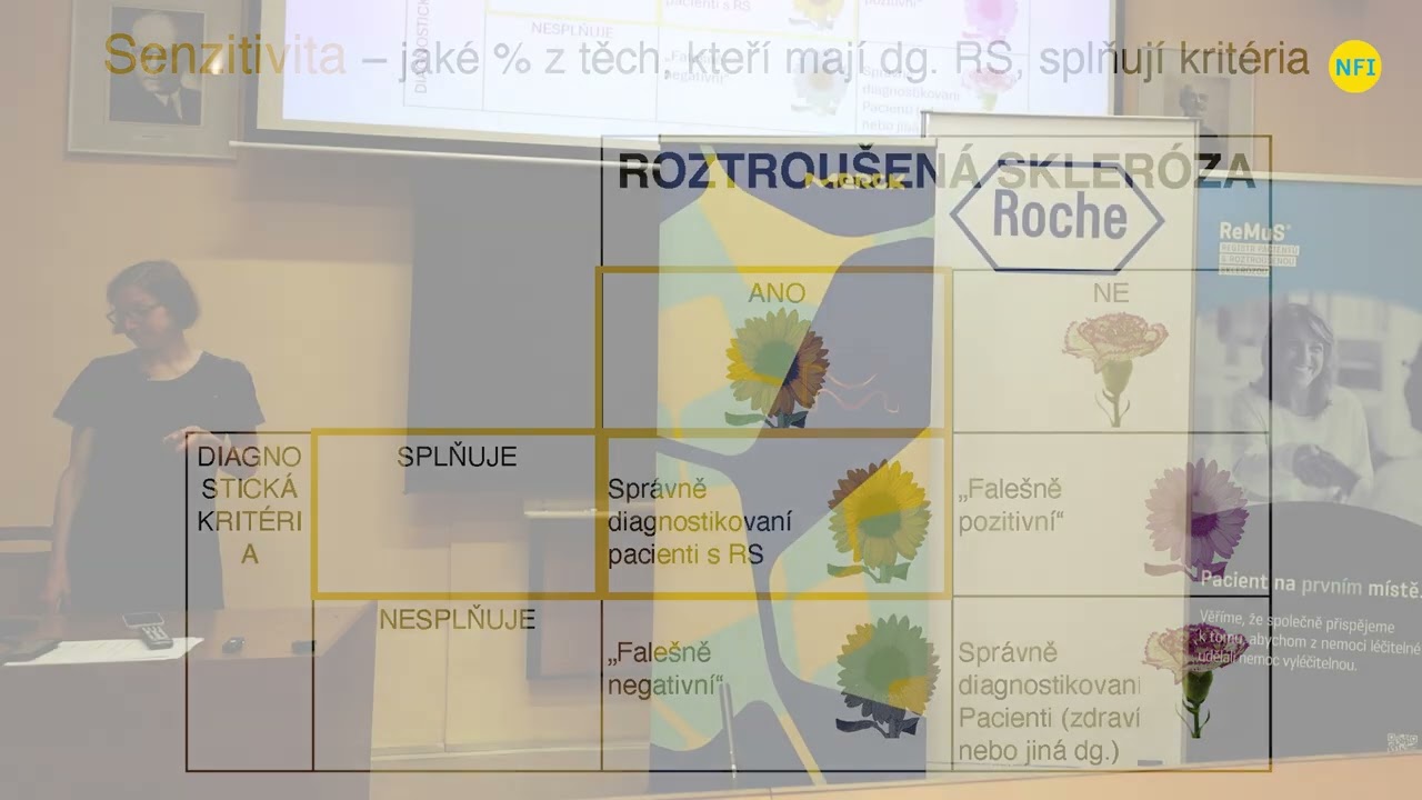 MUDr. Michaela Andělová, Ph.D. : Nová diagnostická kritéria u RS