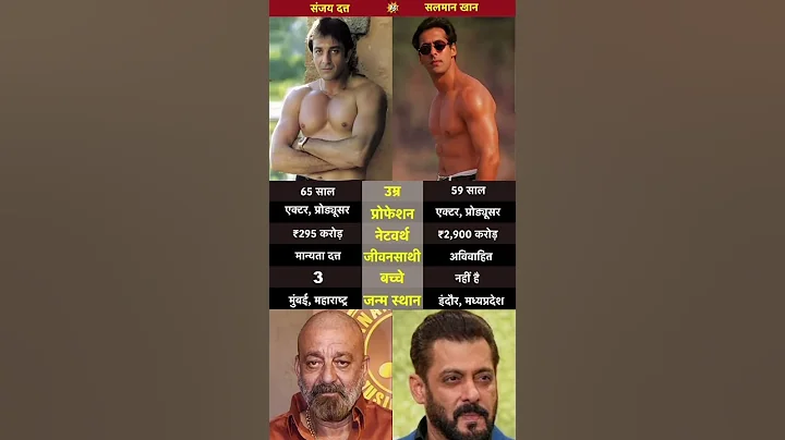 Sanjay Dutt Vs Salman Khan comparison shots video #bollywood #ytshorts #shorts #viral #shots #love