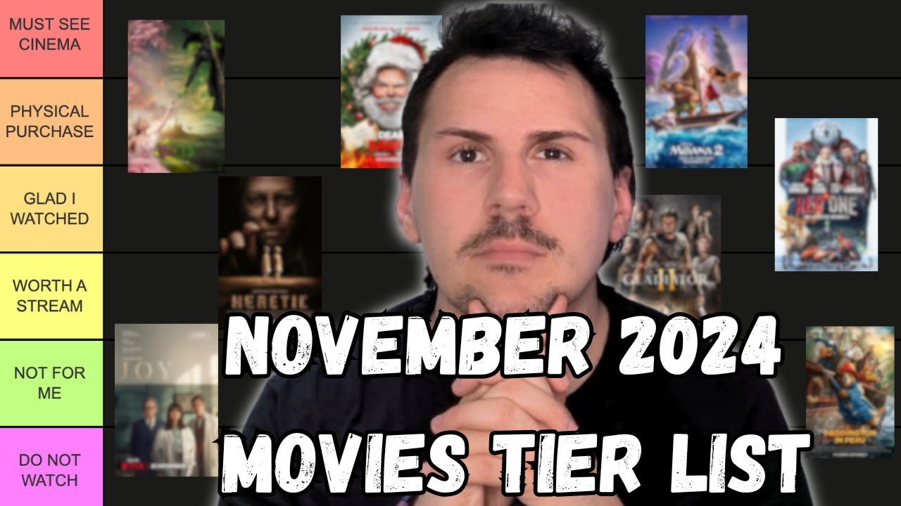 November Movies 2024 TIER LIST (8 Movies) YouTube