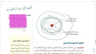 شرح درس تركيب المادة علوم أول متوسط