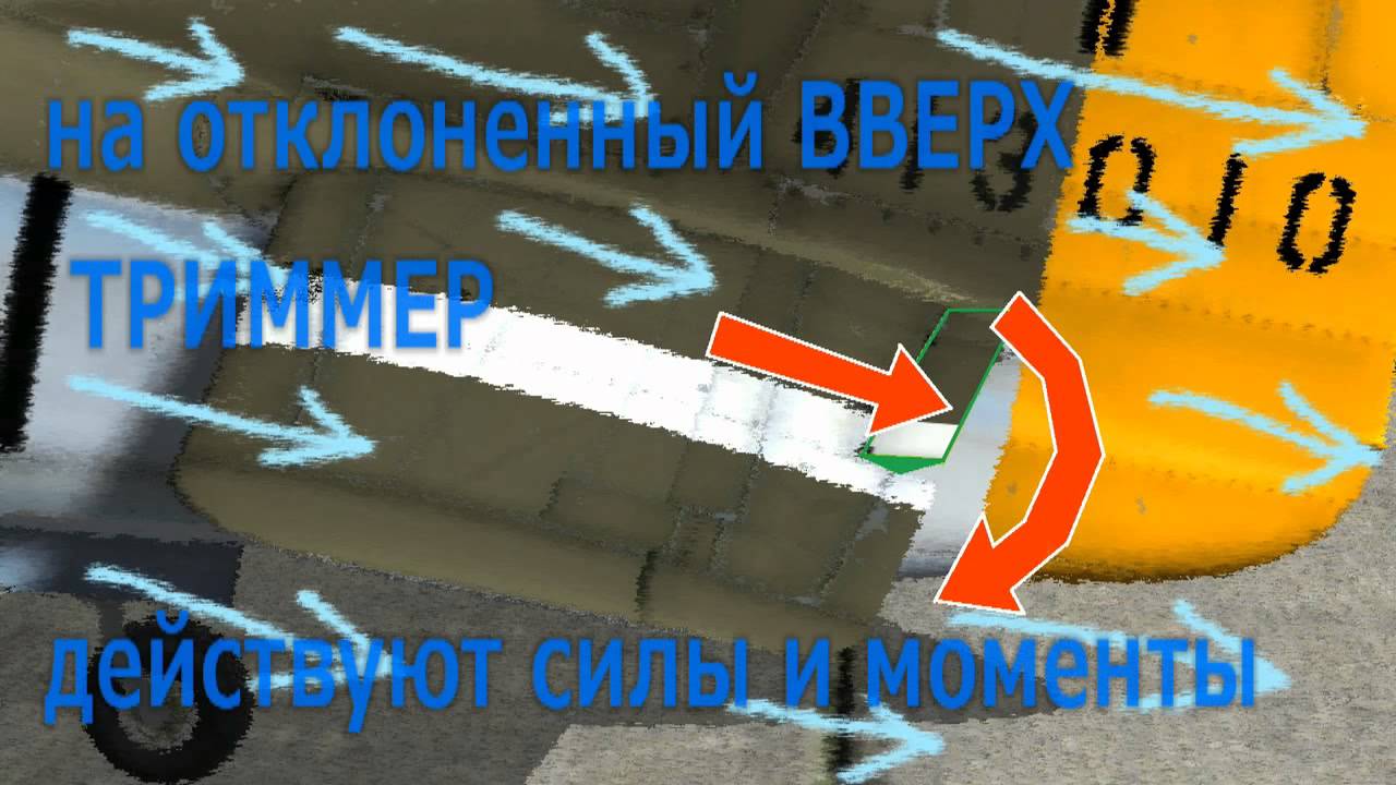 ⁣управление самолетом с помощью триммера