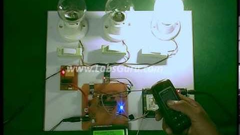 Prepaid Energy Meter, Wireless Updating of Energy Use and Billing by KitsGuru.com |  LGEC024