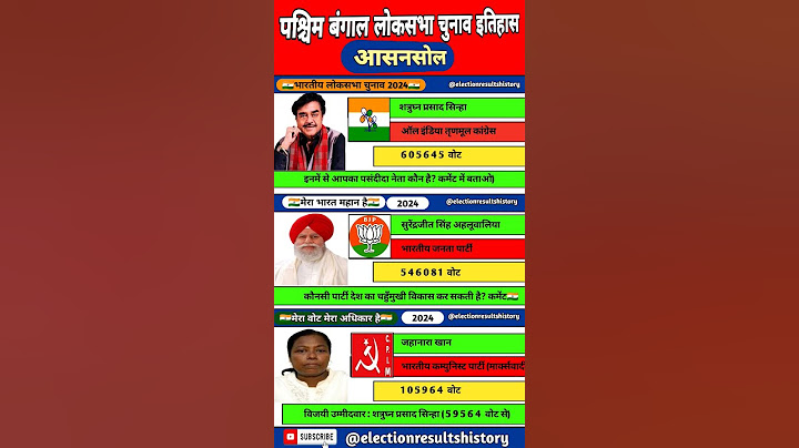 Asansol West Bengal loksabha election 2024 #asansol #westbengal  #election #history