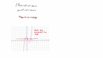 Horizontal Line Test