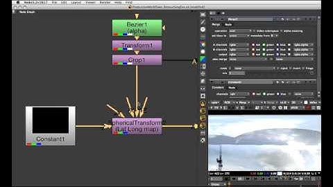 Nuke, Production Workflows, Environment Maps