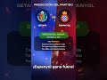 Getafe vs Espanyol | Vista Previa Spain La Liga