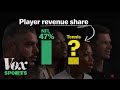 Tennis Player Challenges and Structures